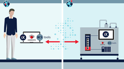 CloudVPN-BEIJER/Cloud-VPN-920x518_remote-updating_1