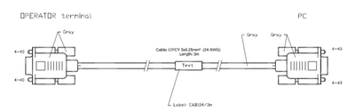HMI-ostalo-Beijer/CAB1043m