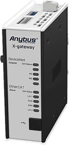 anybus-pretvorniki-protokolov/AB7686-F_1