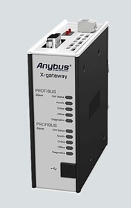 anybus-pretvorniki-protokolov/AB7843-F_1
