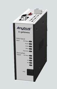 anybus-pretvorniki-protokolov/AB7844-F_1